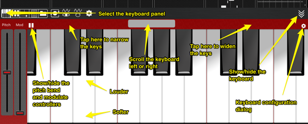 The keyboard